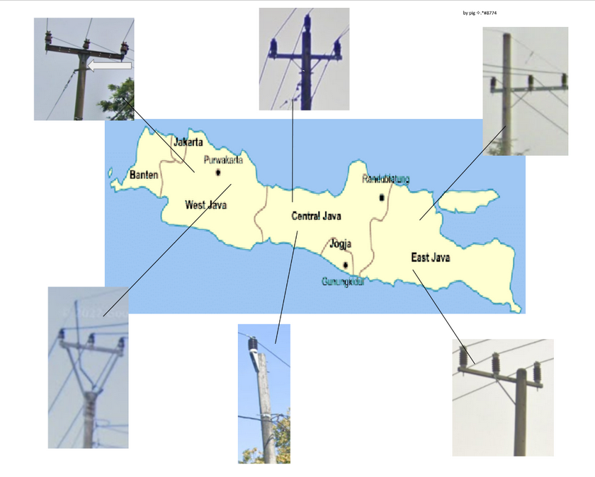 Map of common Java poles